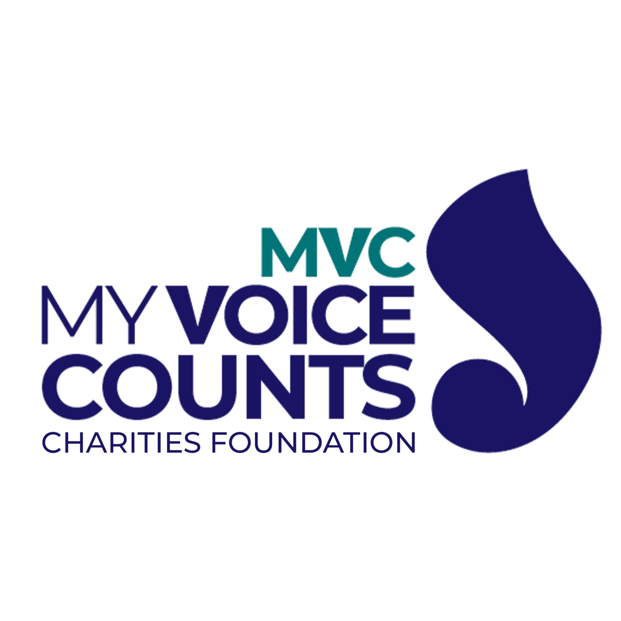 MVC